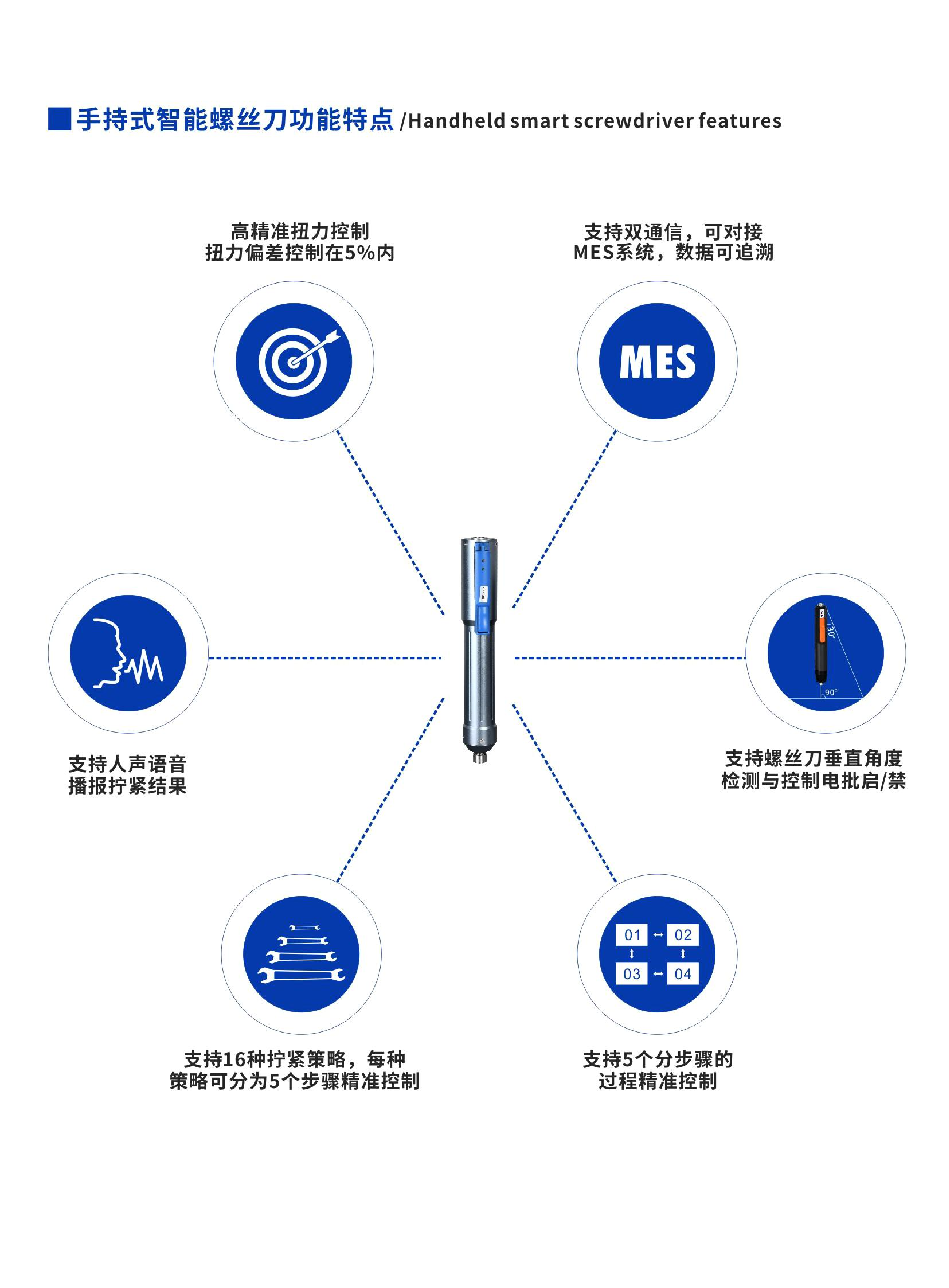 劲力达智能伺服电动螺丝刀图册(4)_05.png